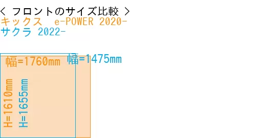 #キックス  e-POWER 2020- + サクラ 2022-